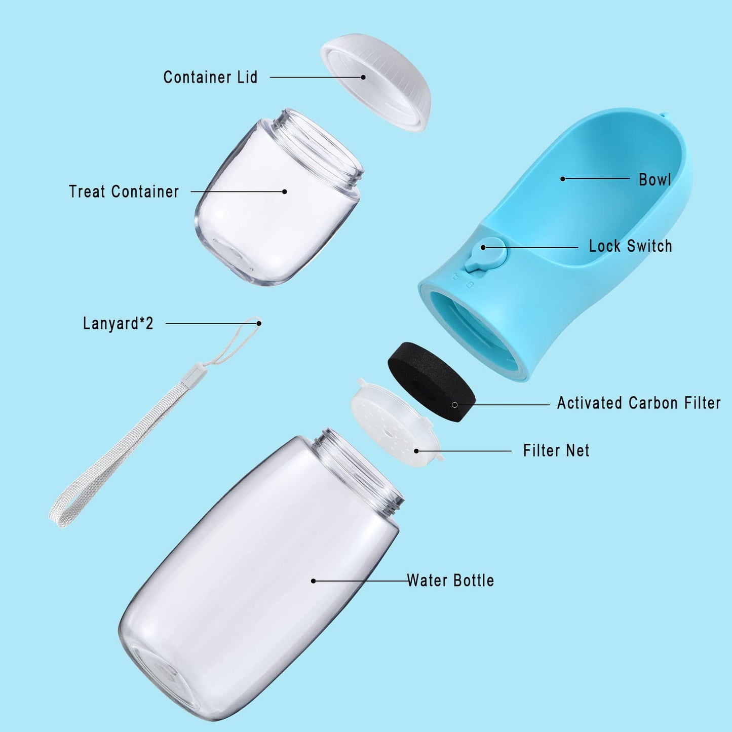 Dog Water Bottle with Food Container